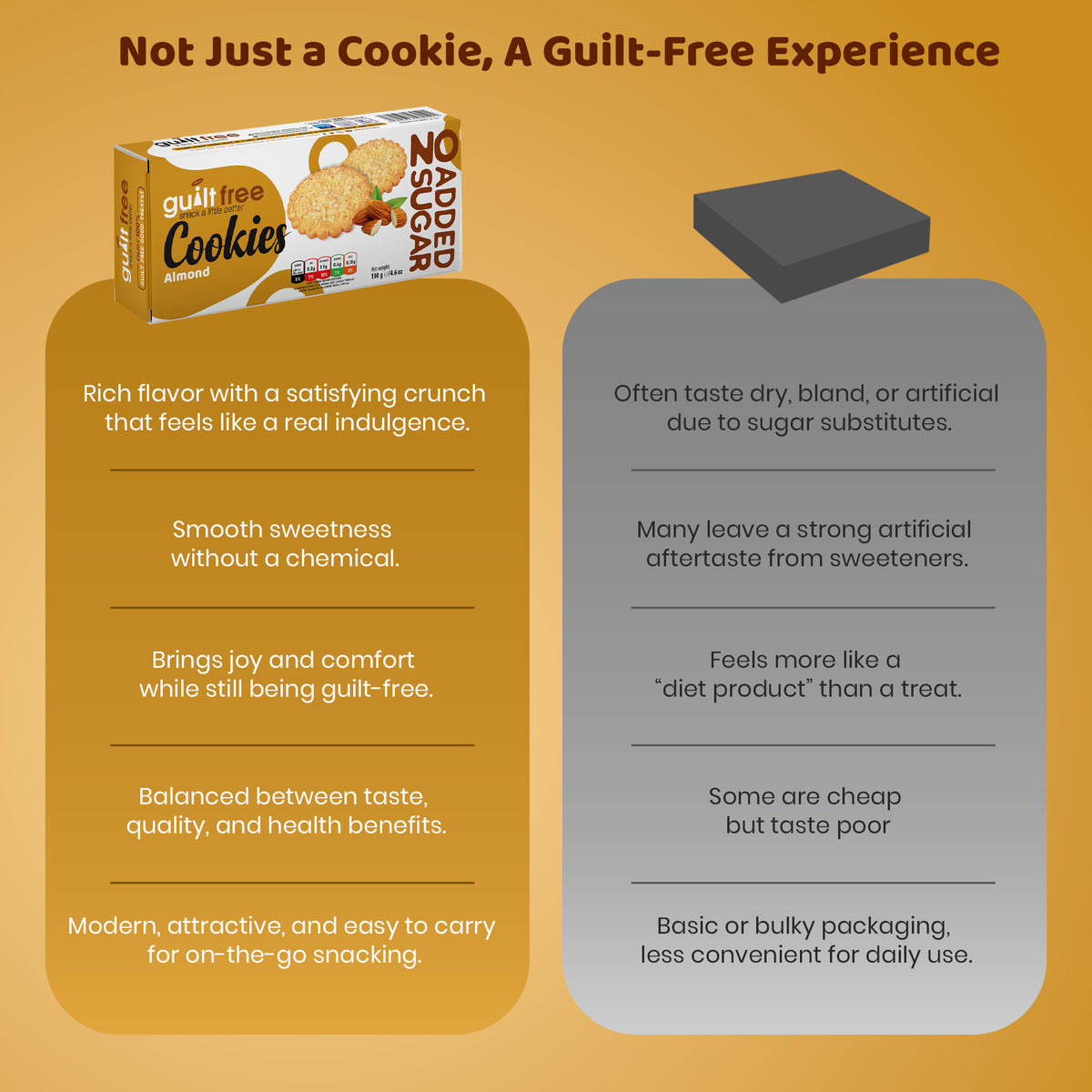 GuiltFree No Added Sugar Cookies 135g - Almond
