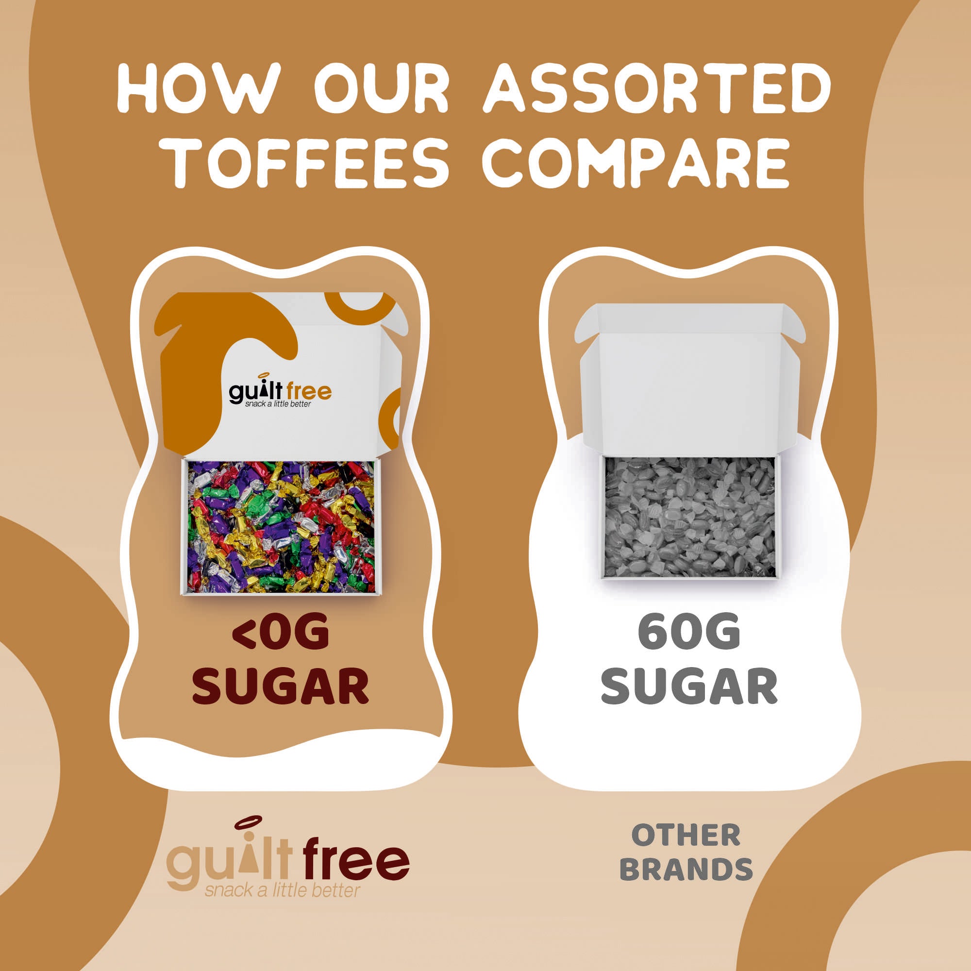 GuiltFree Assorted Toffes Box