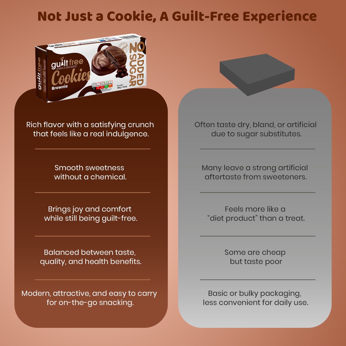GuiltFree No Added Sugar Cookies 128g - Brownie