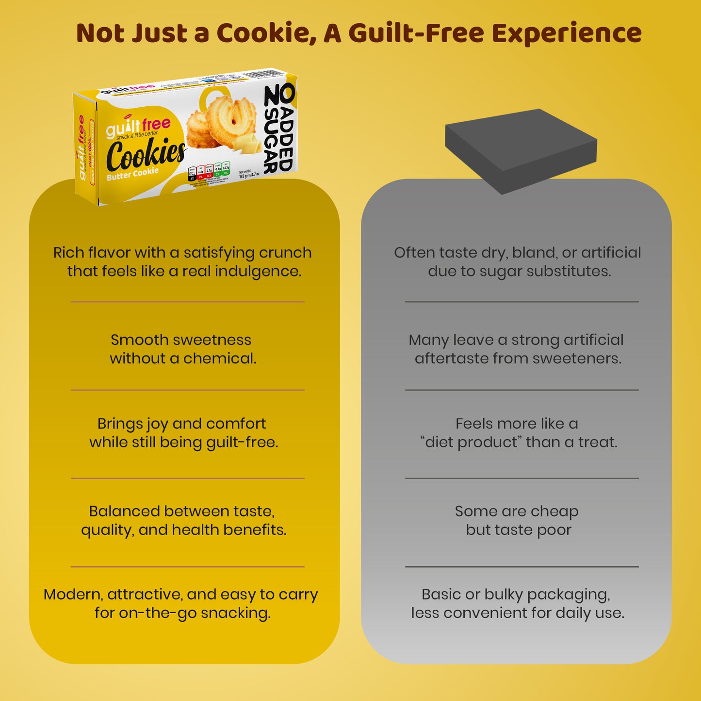 GuiltFree No Added Sugar Cookies 135g - Butter Cookie