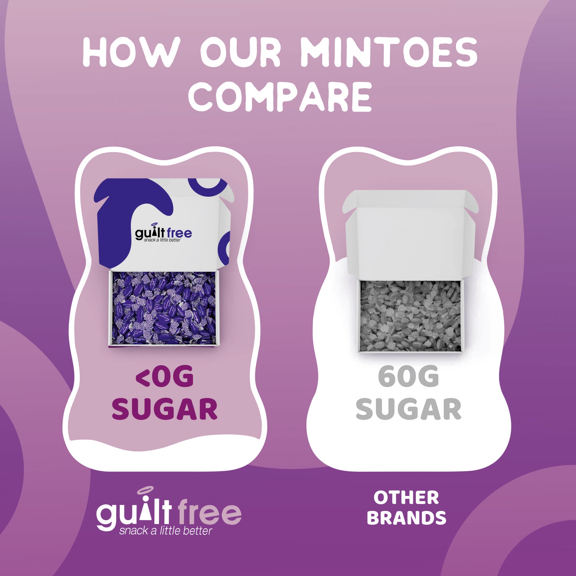 GuiltFree Blackcurrant & Liquorice Box