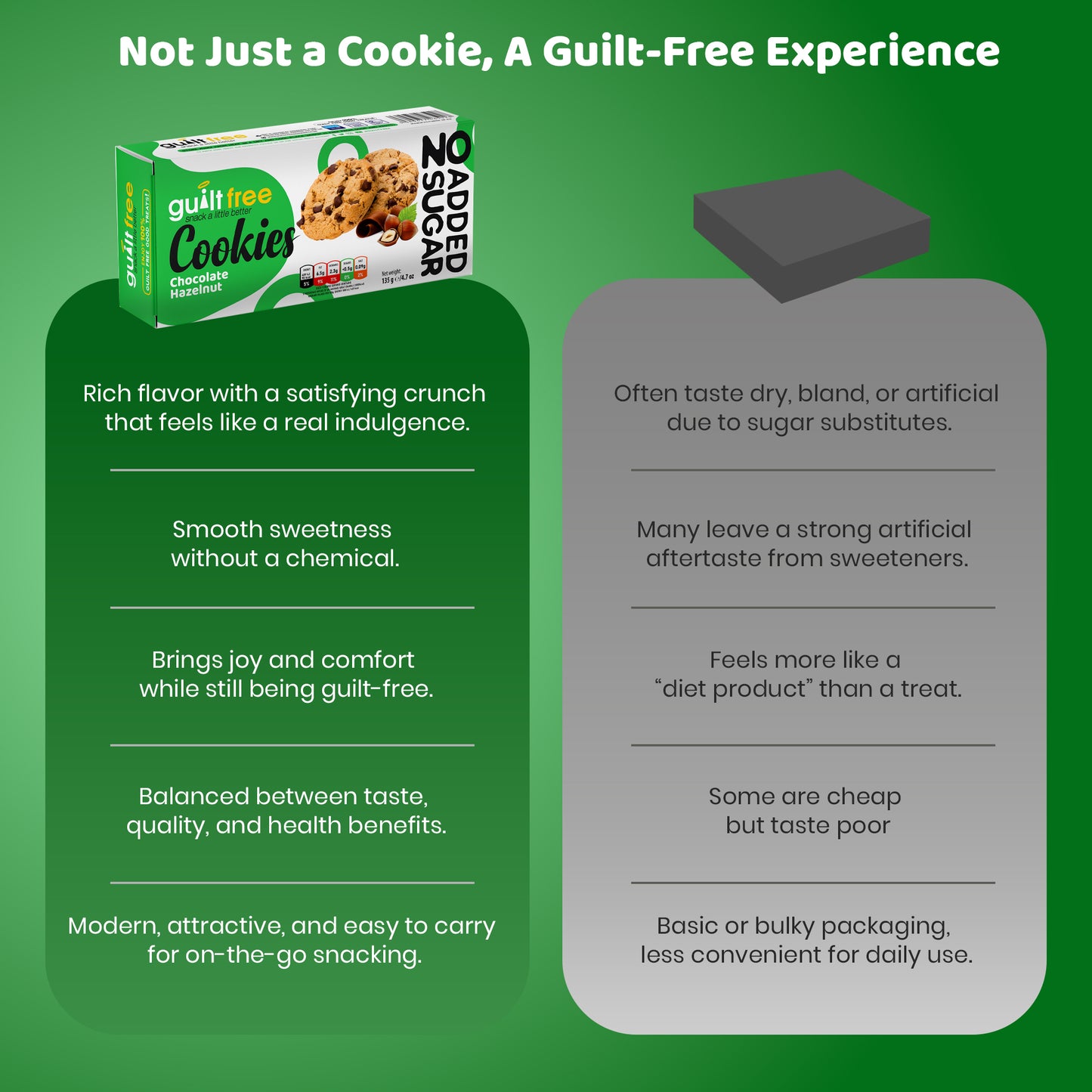 GuiltFree No Added Sugar Cookies 135g - Chocolate Hazelnut