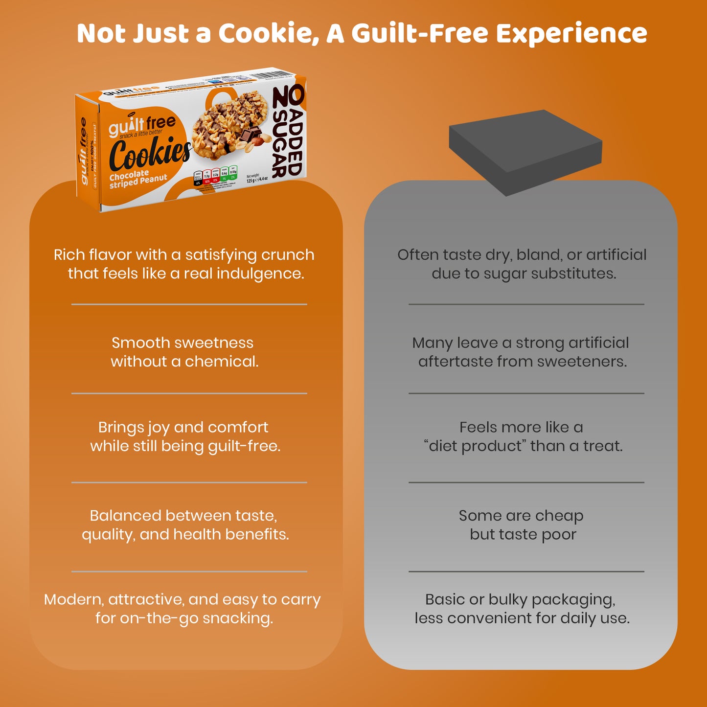 GuiltFree No Added Sugar Cookies 125g - Chocolate Striped Peanut