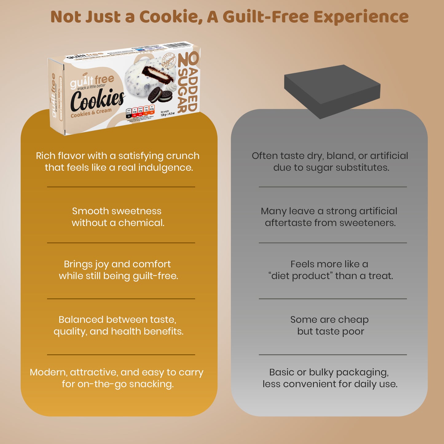 GuiltFree No Added Sugar Cookies 128g - Cookies & Cream