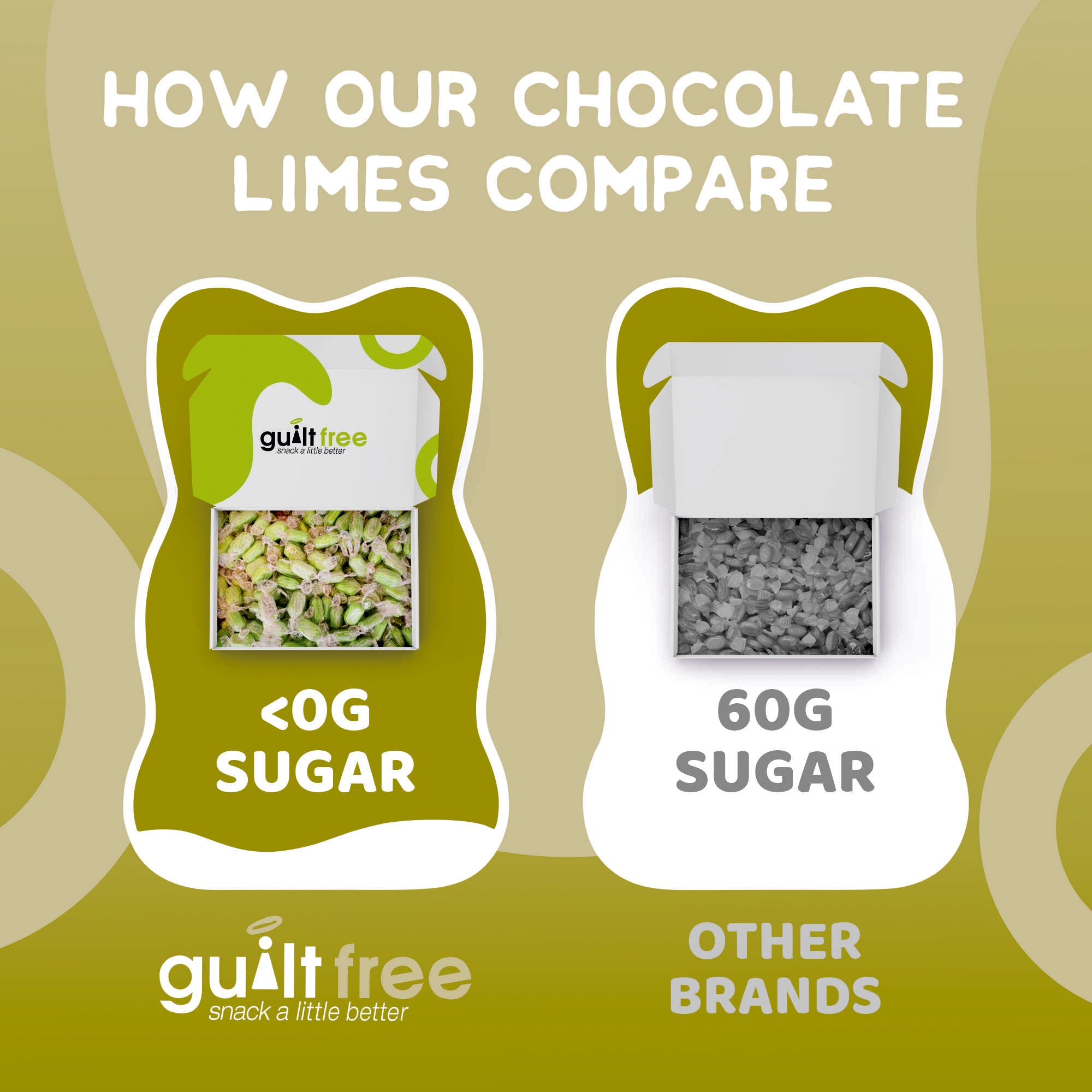 GuiltFree Chocolate Limes Box
