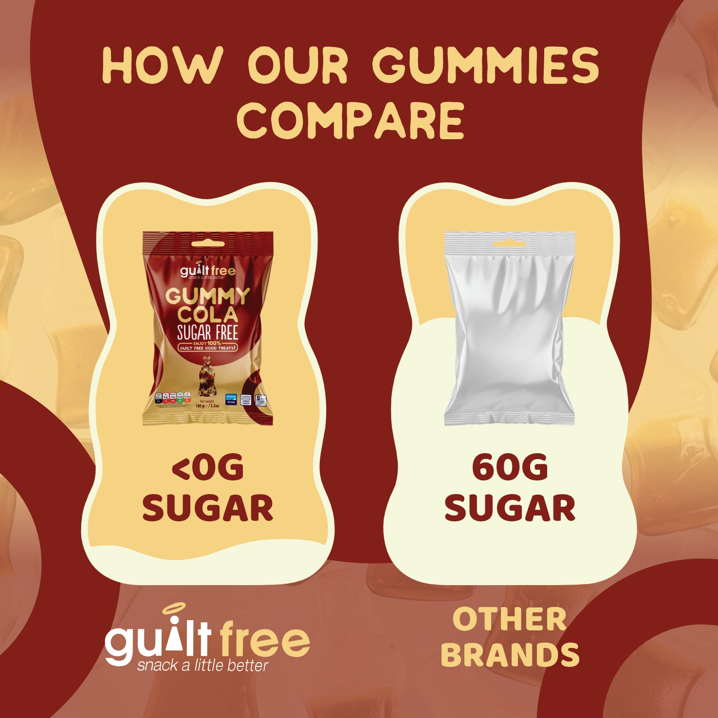 GuiltFree Sugar Free Gummies -  Cola Bottles