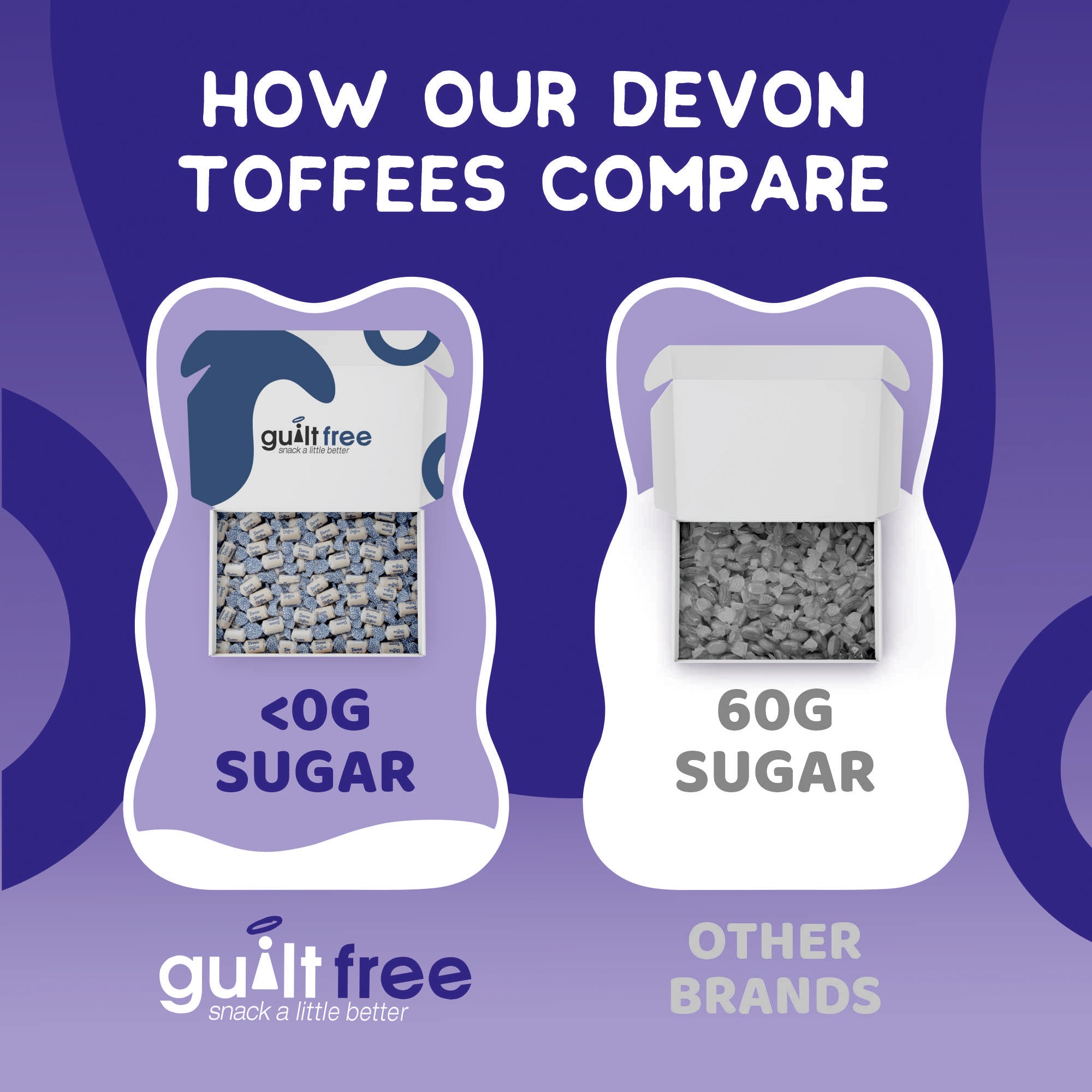 GuiltFree Devon Toffee Box