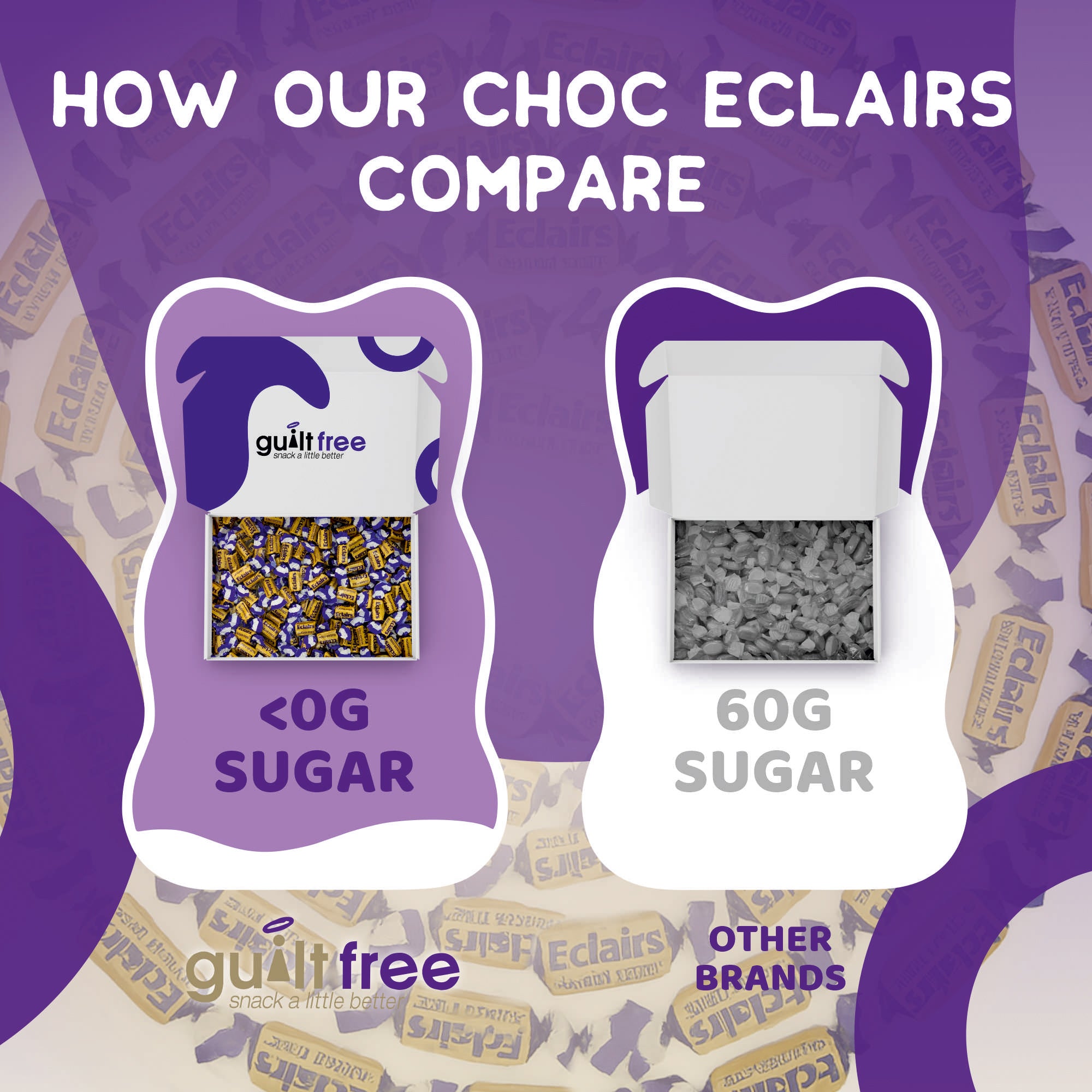 GuiltFree Eclairs Chocolate Box