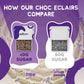 GuiltFree Eclairs Chocolate Box