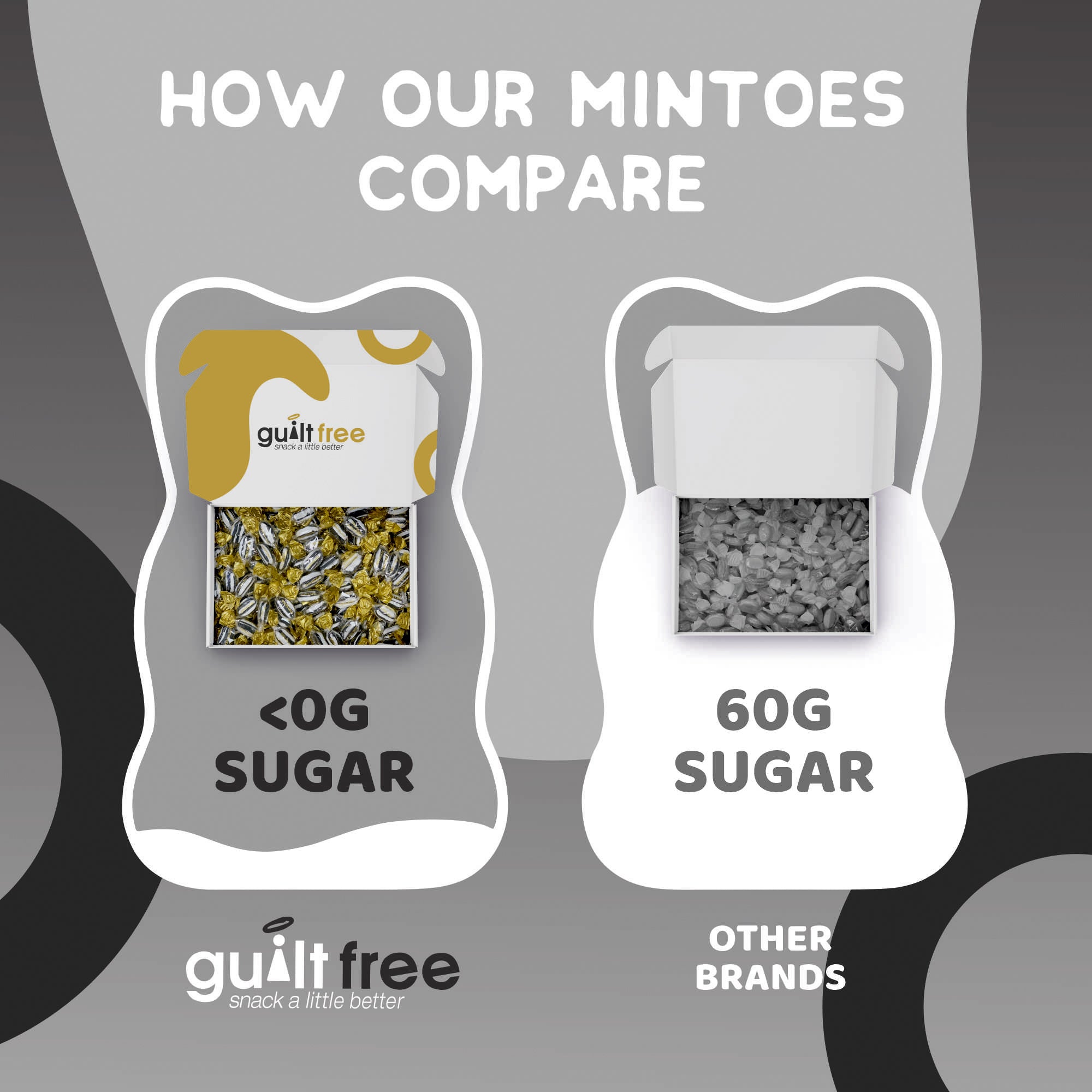 GuiltFree Everton Mints Box