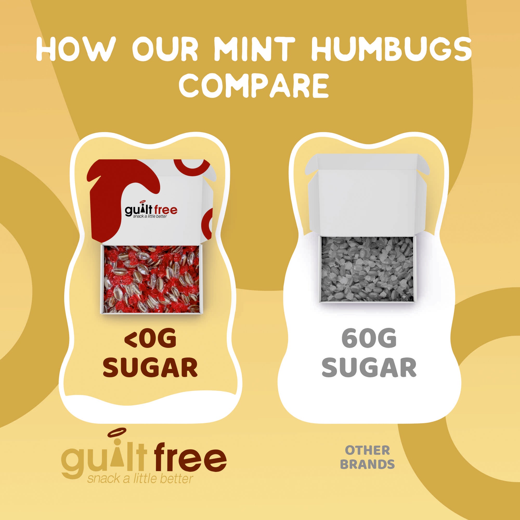 GuiltFree Mint Humbugs Box