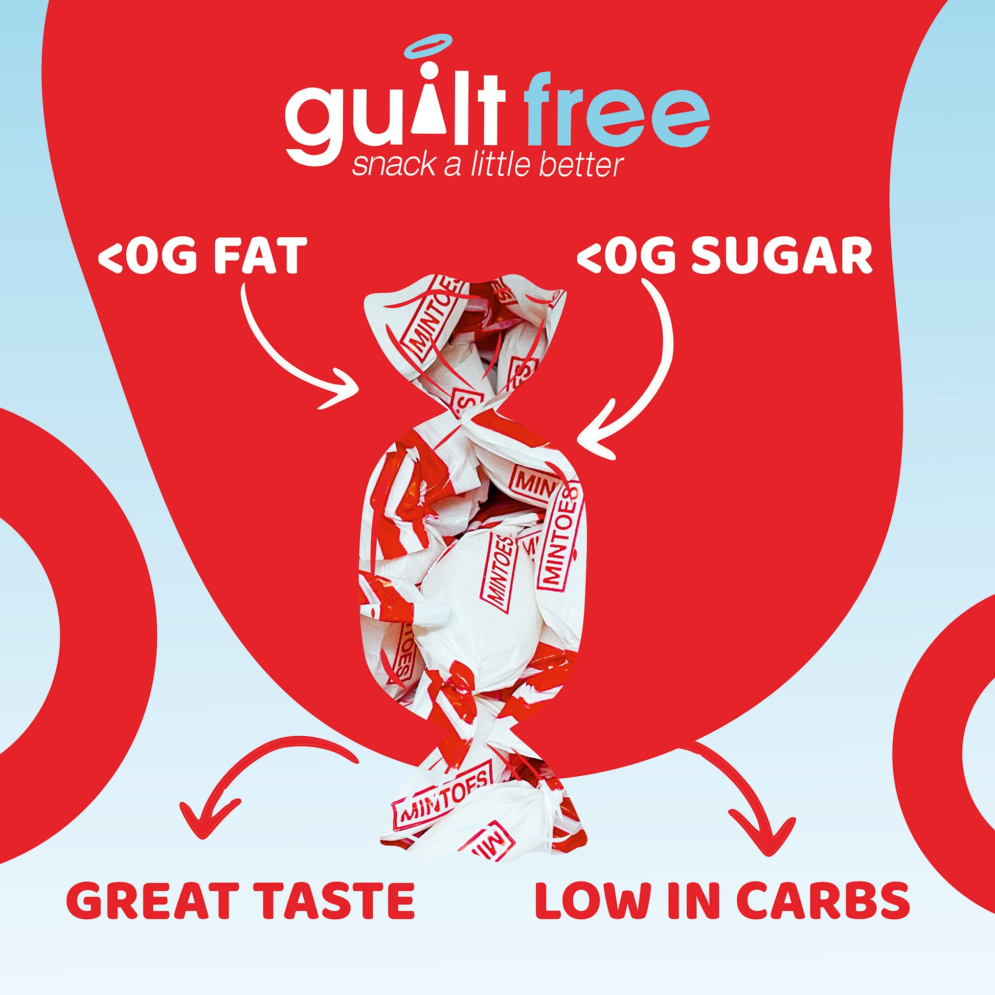 GuiltFree Mintoes Box