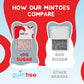 GuiltFree Mintoes Box