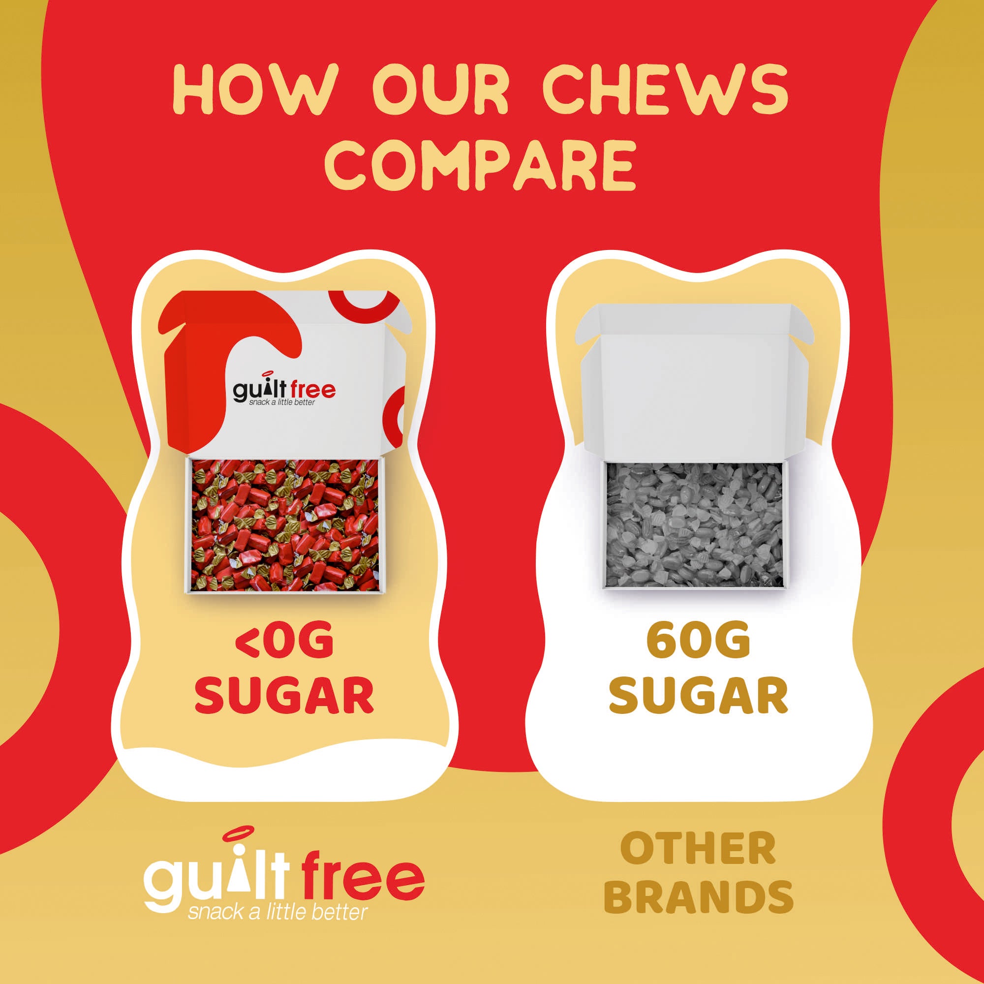 GuiltFree Rum & Butter Box