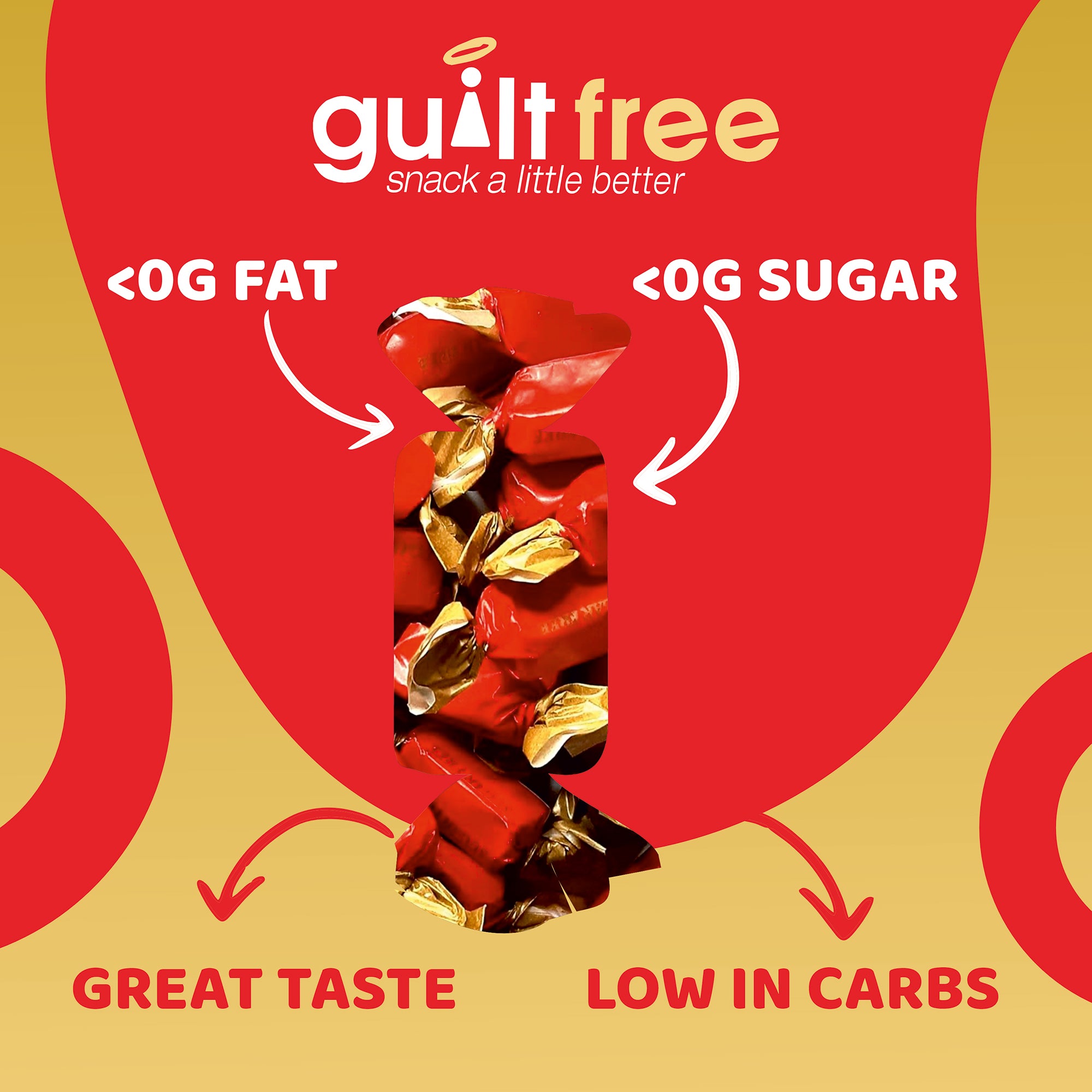 GuiltFree Rum & Butter Box