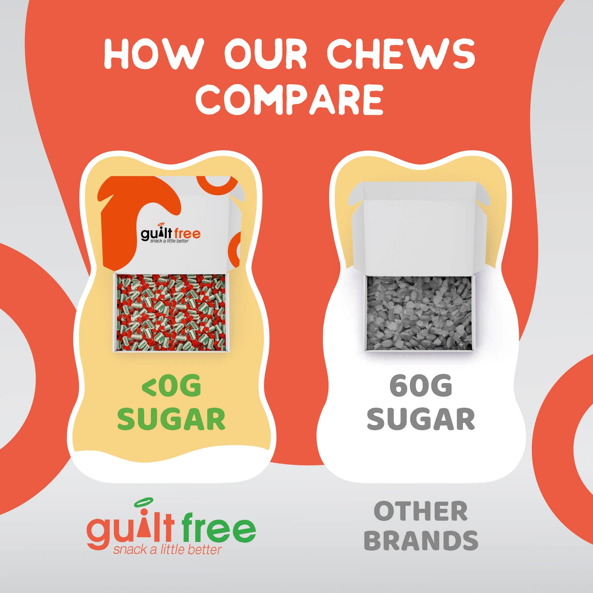 GuiltFree Spearmint Box