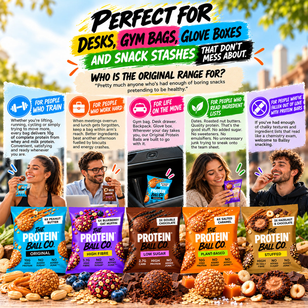 Protein Ball Variety Gift Box – 5 Flavours | Guiltfree