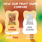 GuiltFree Sugar Free Gummies -  Fruit Gums