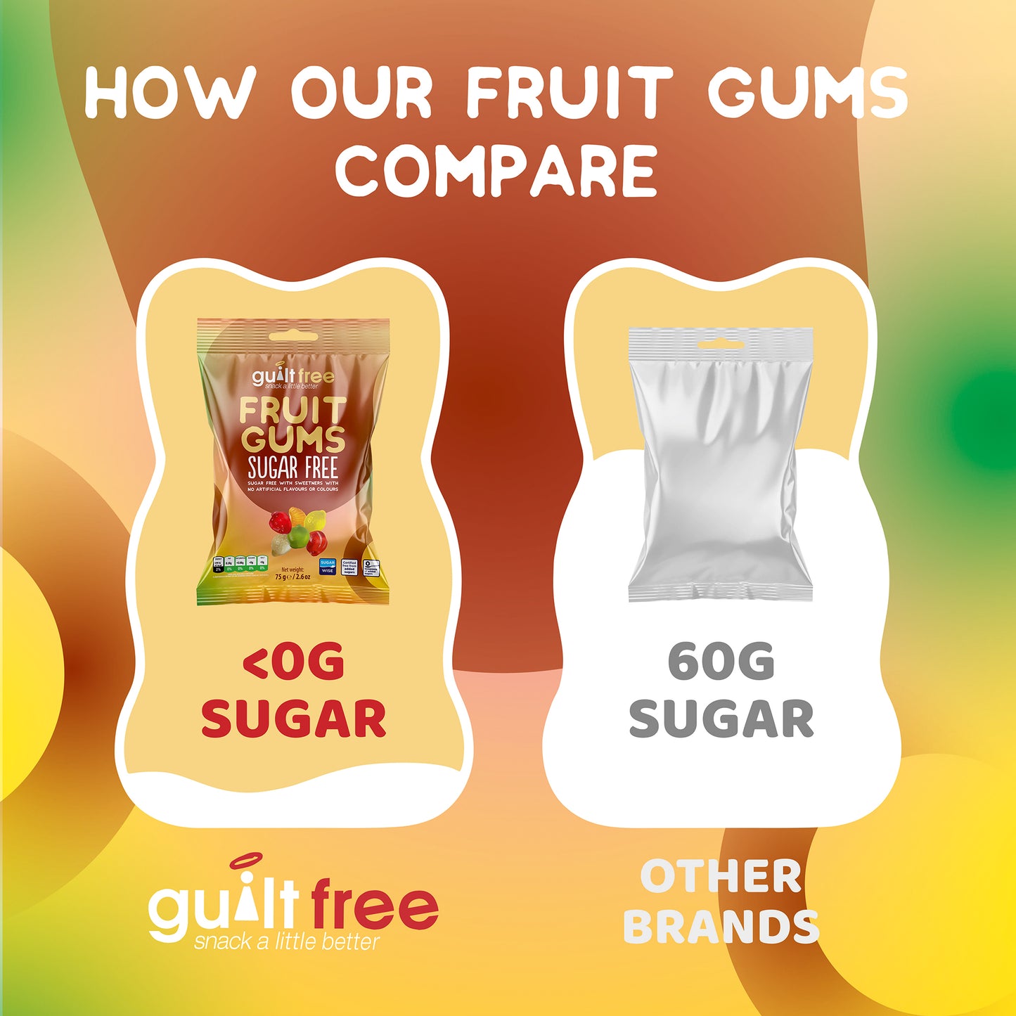 GuiltFree Sugar Free Gummies -  Fruit Gums