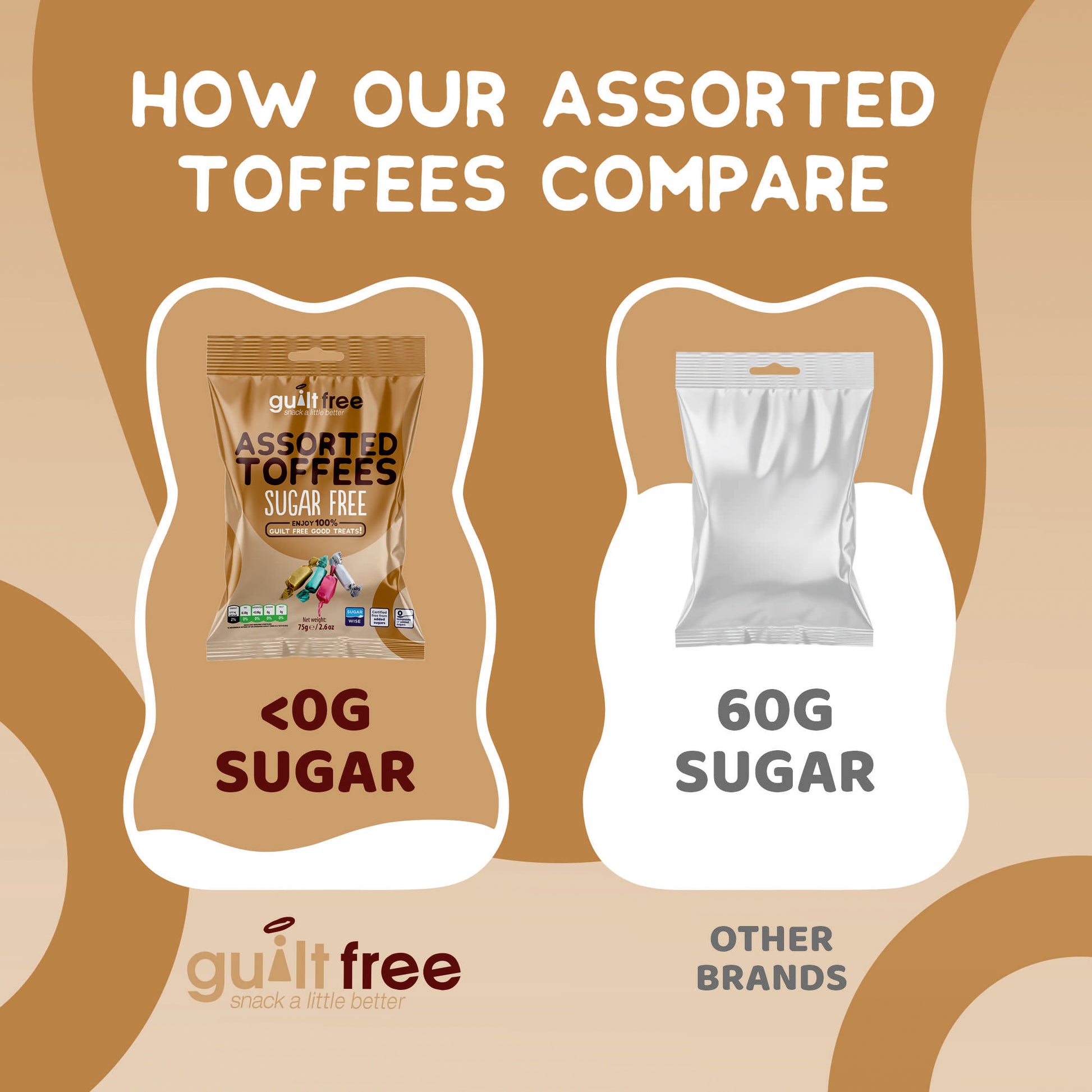 GuiltFree Sugar Free Toffee -  Assorted Toffee