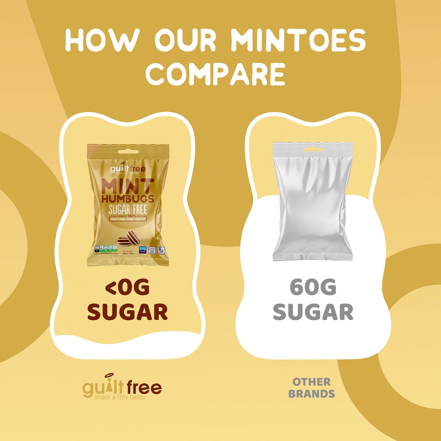 GuiltFree Sugar Free Sweets -  Mint Humbugs
