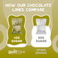 GuiltFree Sugar Free Sweets - Chocolate Lime 75g