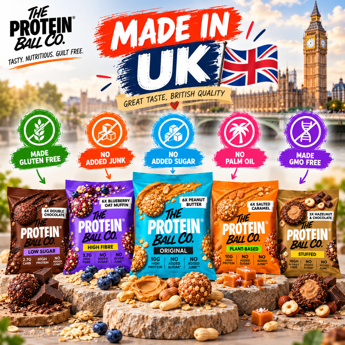 Protein Ball Variety Gift Box – 5 Flavours | Guiltfree