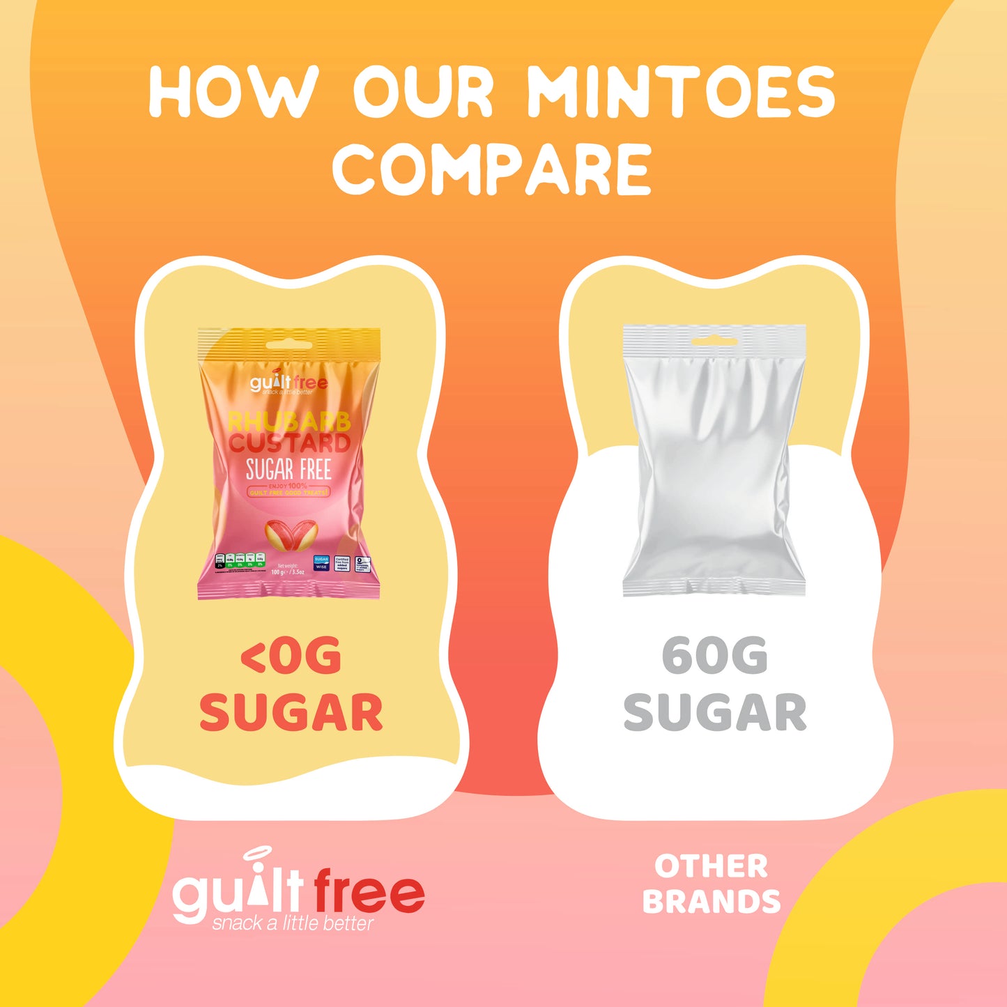 GuiltFree Sugar Free Sweets -  Rhubarb & Custard