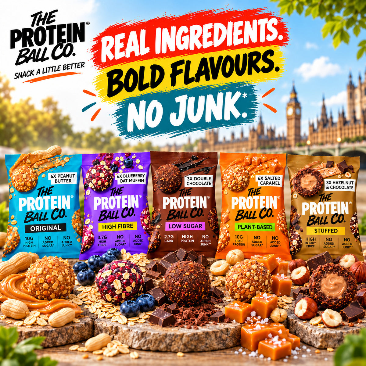 Protein Ball Variety Gift Box – 5 Flavours | Guiltfree