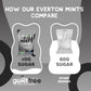 GuiltFree Sugar Free Sweets -  Everton Mints