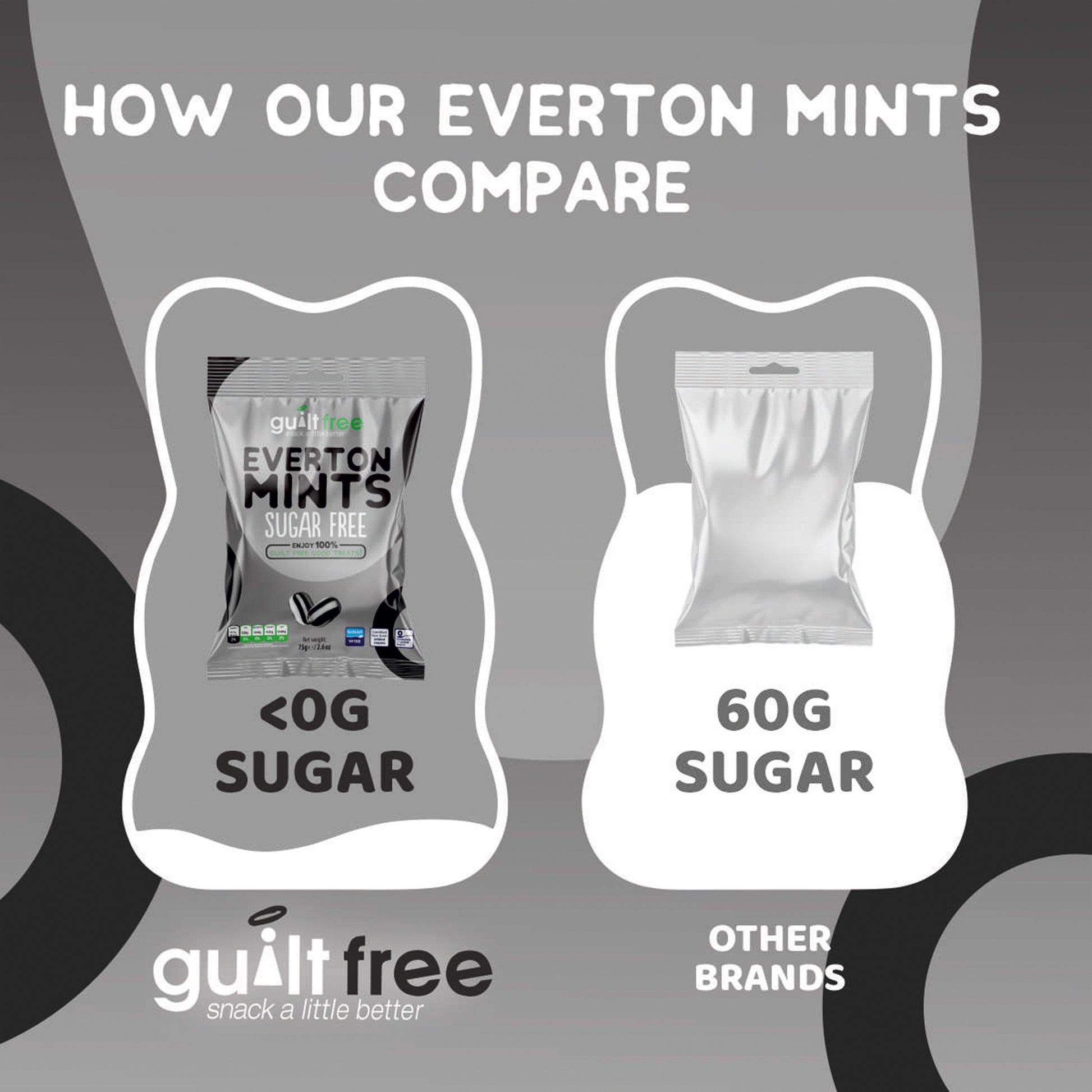 GuiltFree Sugar Free Sweets -  Everton Mints