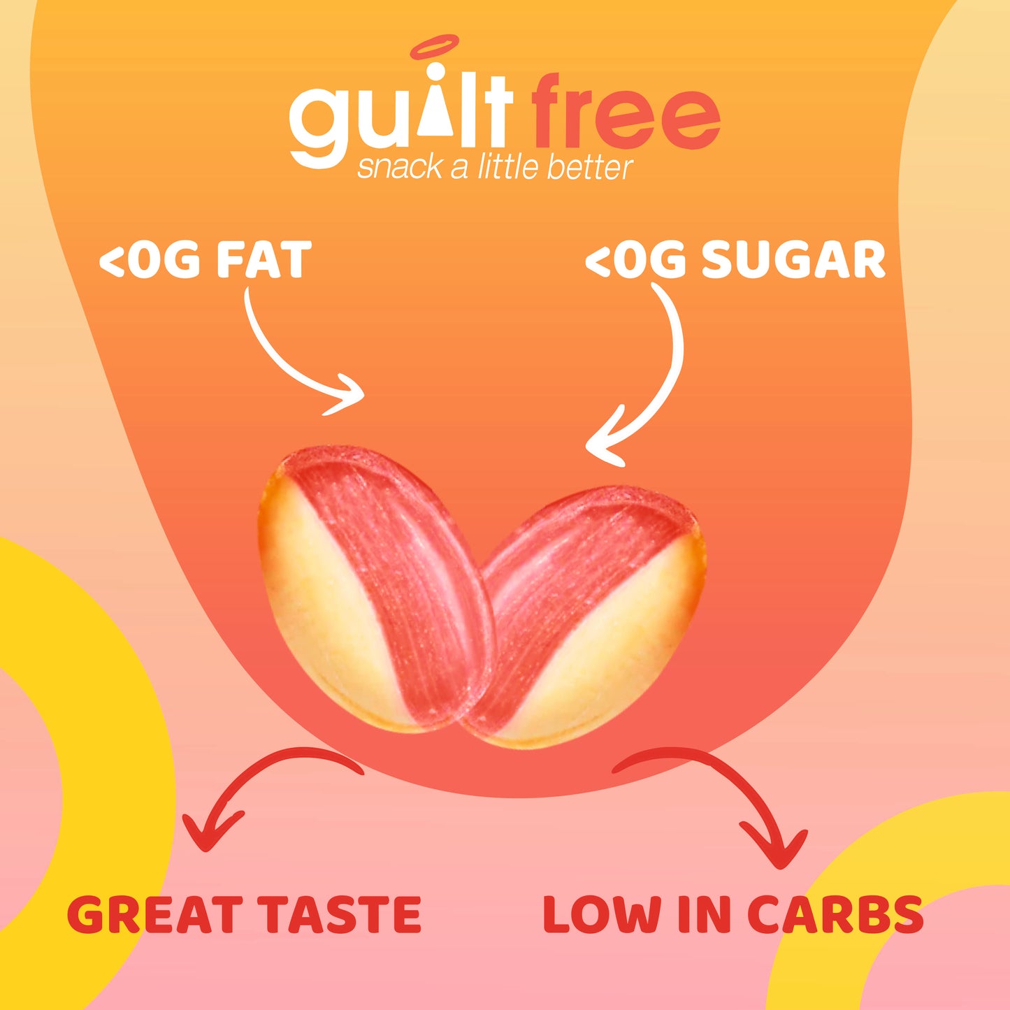 GuiltFree Sugar Free Sweets -  Rhubarb & Custard