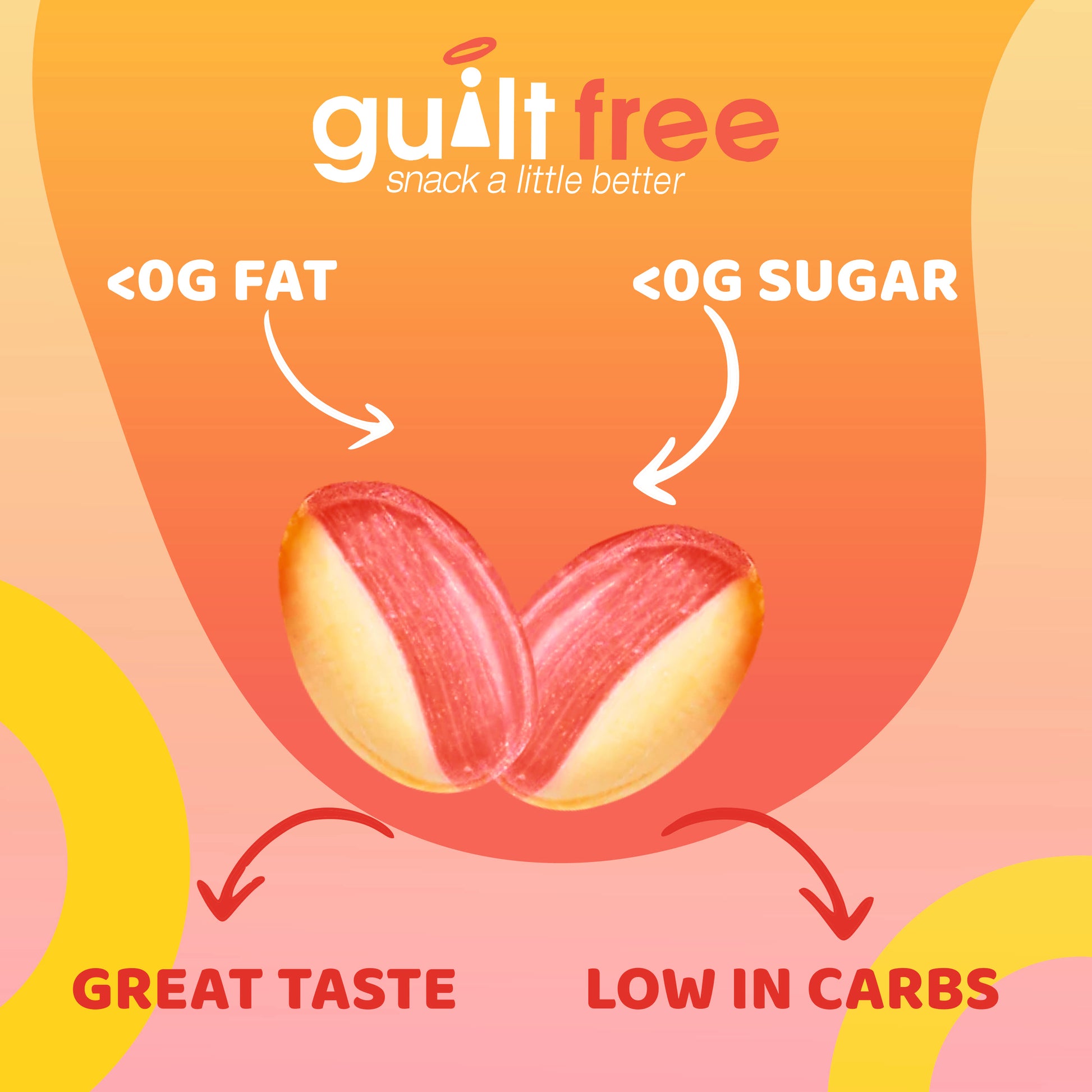 GuiltFree Sugar Free Sweets -  Rhubarb & Custard